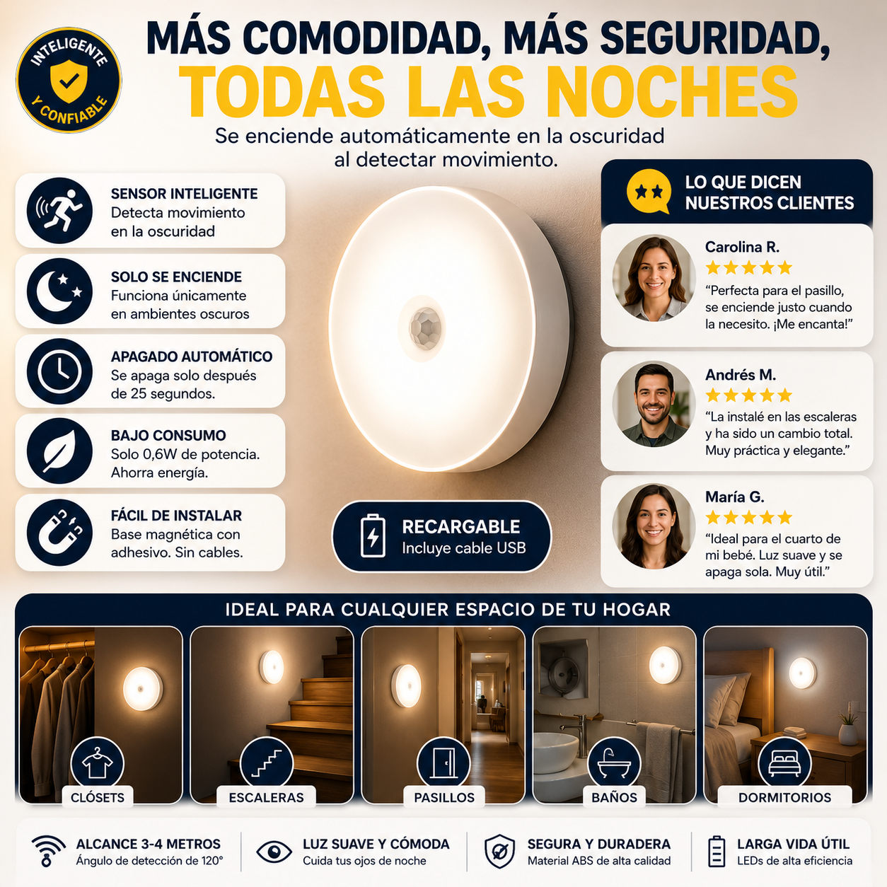 Luz LED Nocturna con Sensor de Movimiento