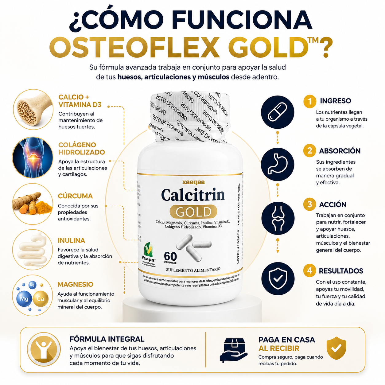 OsteoFlex Gold™ Calcitrin 60 Caps