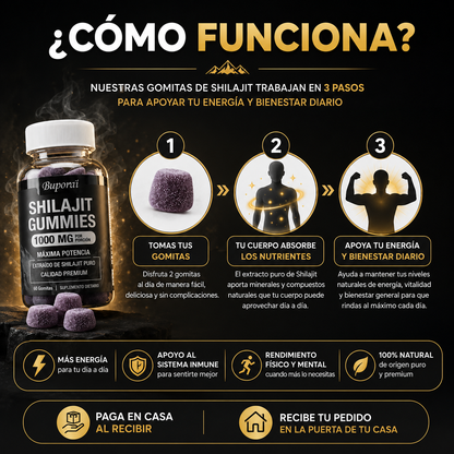ShilaVibe™ Shilajit Gomitas