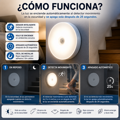 Luz LED Nocturna con Sensor de Movimiento