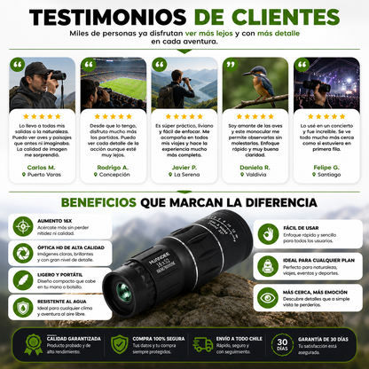 EagleZoom™ Telescopio Monocular Visión Óptica HD