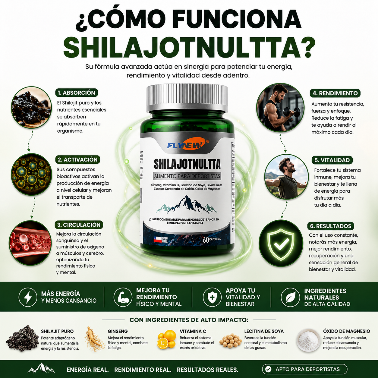 Shilajit Ultra - 60 CAPS