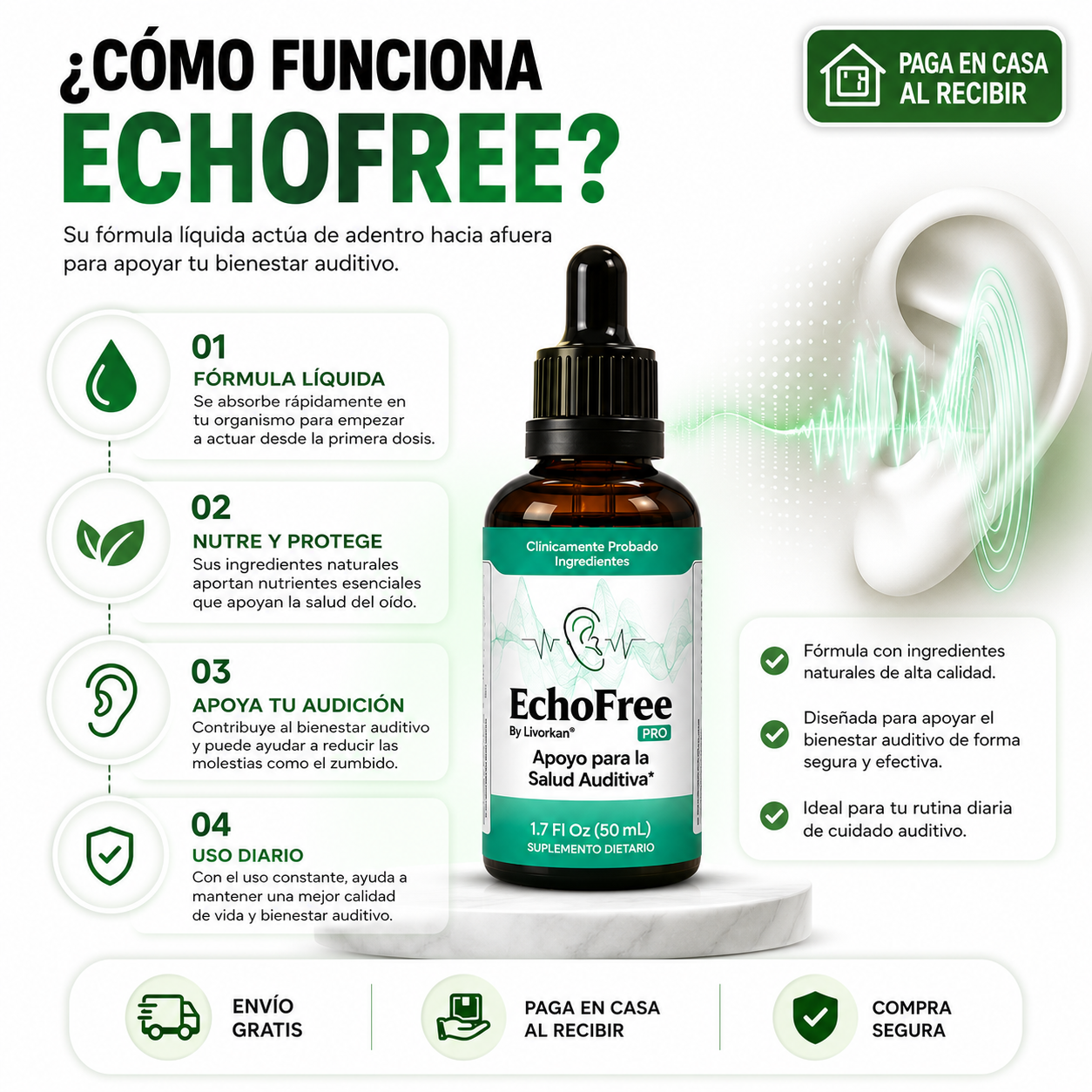 EchoSilence™ Echofree