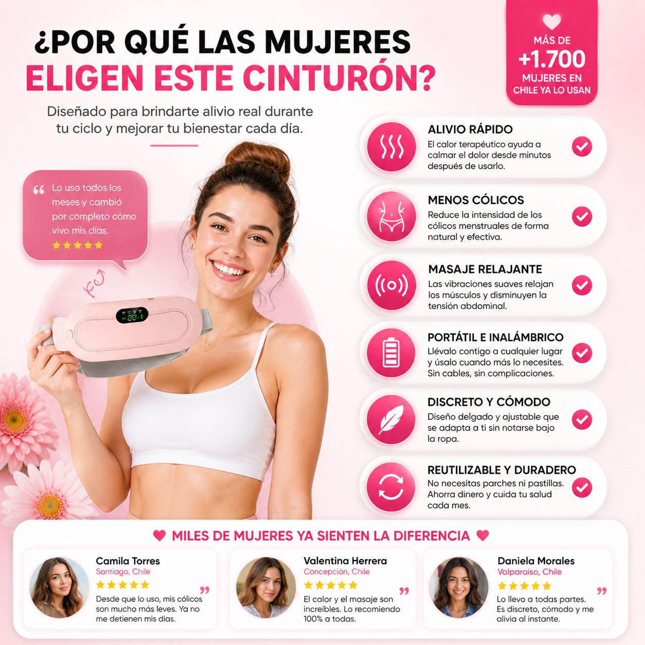 Lunara™ Cinturón Eléctrico para Cólicos