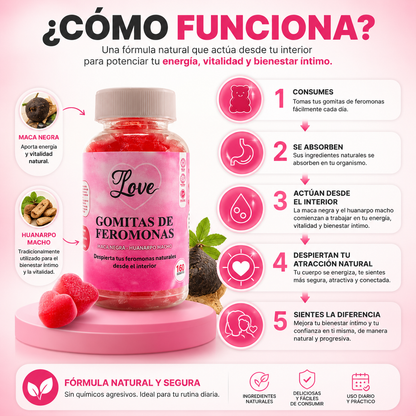 FeroLove™ Gomitas de Feromonas